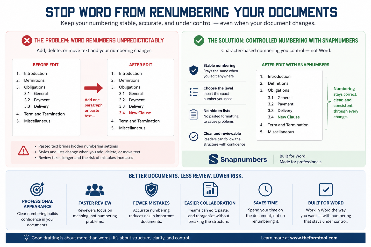 How to Stop Word From Renumbering Your Documents